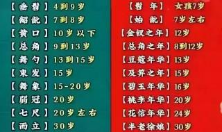 2024年躲春是哪几个属相