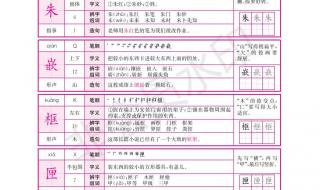 五年级上册第一课白鹭