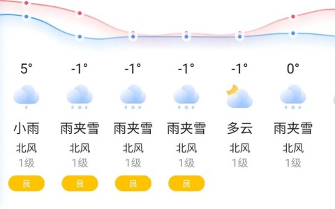 怀化天气预报查询一周（怀化天气预报实时）
