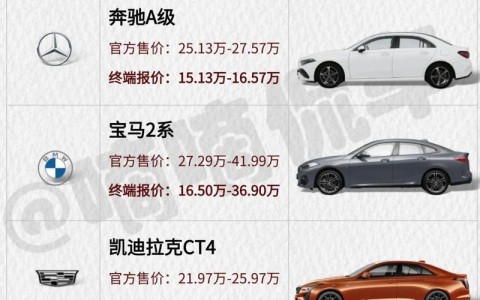 汽车之家2020最新报价官网（汽车之家2020新报价及图片）