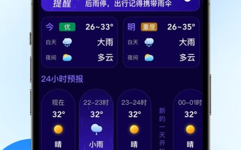 天气查询网（天气查询网站）