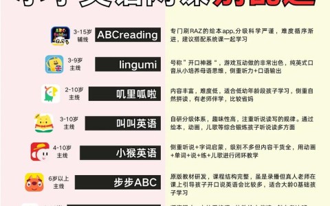 英语在线学习（英语网课在线教学）