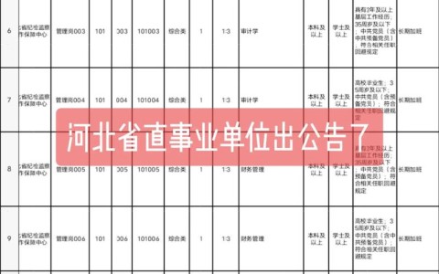 河北人事考试网（河北公务员考试网官网入口）
