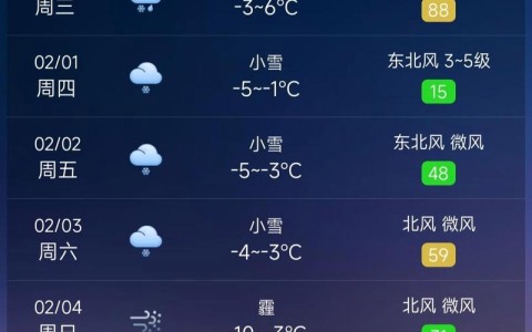 郑州天气预报15天（郑州天气预报15天最新消息）