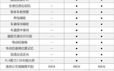 博悦汽车（博悦汽车价格表）