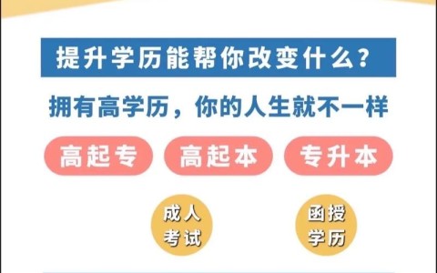 提升学历的正规平台（提升学历的正规平台官网报名入口）