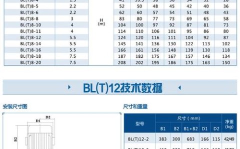 不锈钢离心泵（不锈钢离心泵使用说明）