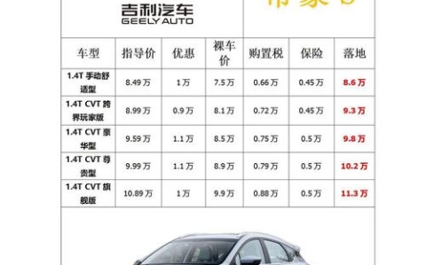 吉利帝豪汽车报价（吉利帝豪汽车报价及图片）
