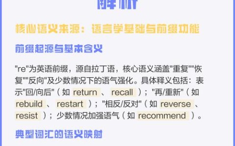 维度英语（维度英语单词怎么写）