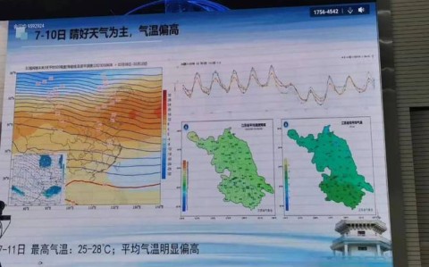 涟水天气（涟水天气24小时）