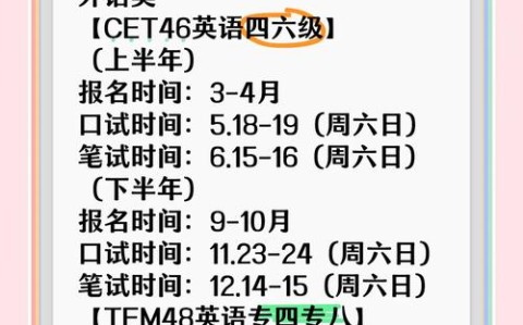 商务英语考试（商务英语考试报考条件）