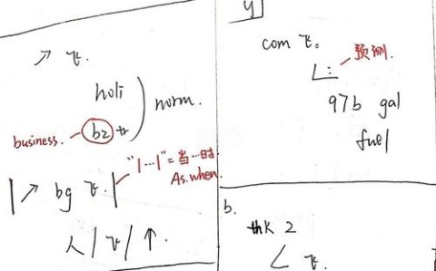 英语口译（英语口译专业代码）