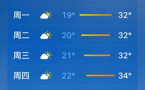 成都的天气（成都的天气预报一周7天查询）