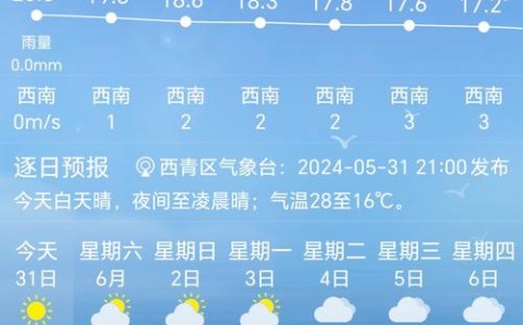 天津天气预报15天查询结果（天津天气预报 15天）