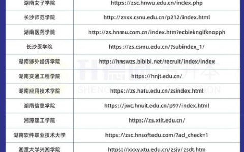 专升本官网（专升本官网入口）