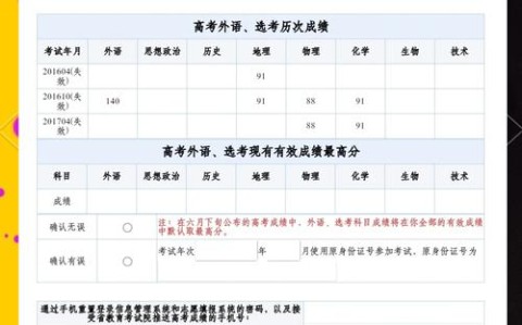 毕业很久了怎么查高考成绩（毕业很久了怎么查高考成绩江西省）