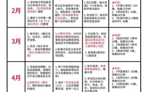 少儿英语迈格森（迈格森英语课程体系）