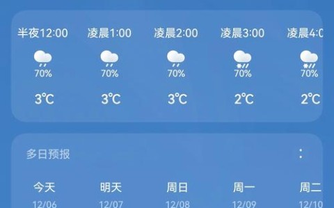 盐城天气预报15天（盐城天气预报15天准确天气查询表）