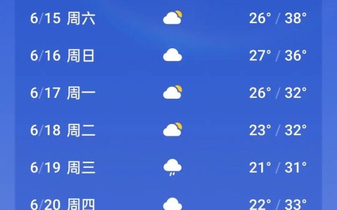 天气预报30天（天气预报30天准确 一个月）