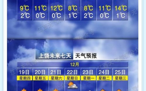 天气预报气象图（天气预报气象图911日）