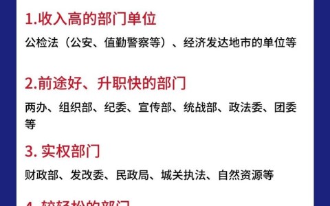 公务员最吃香的五个部门（公务员哪个最吃香）