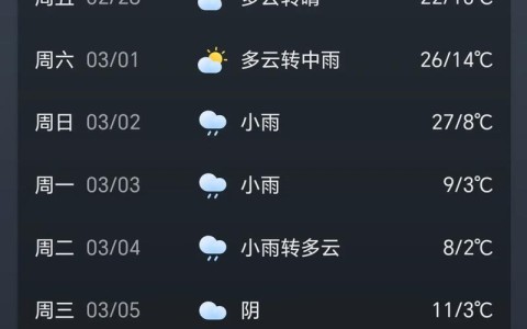 南京一周天气（南京一周天气预报15天最新消息视频）