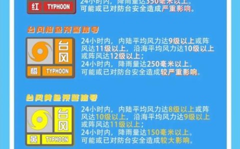 富阳天气预报（富阳天气预报24小时详情）