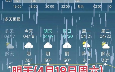 郑州明天天气（郑州明天天气预报）