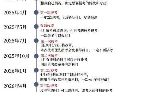 自考本科报名时间（自考本科报名时间2025）