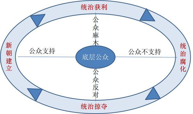 数字孪生宠物（数字孪生宠物是怎样进化）