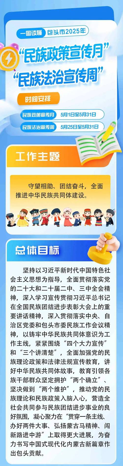 民族团结进步促进法审议(民族团结进步政策法规)