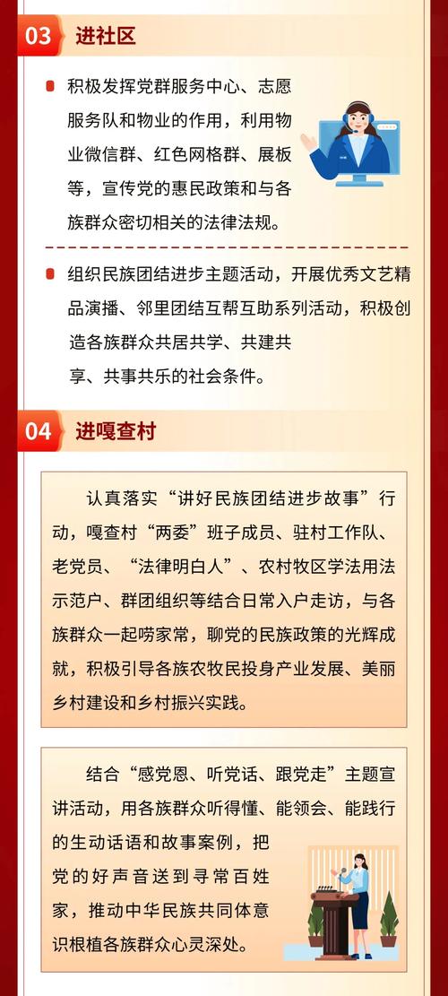 民族团结进步促进法审议(民族团结进步政策法规)