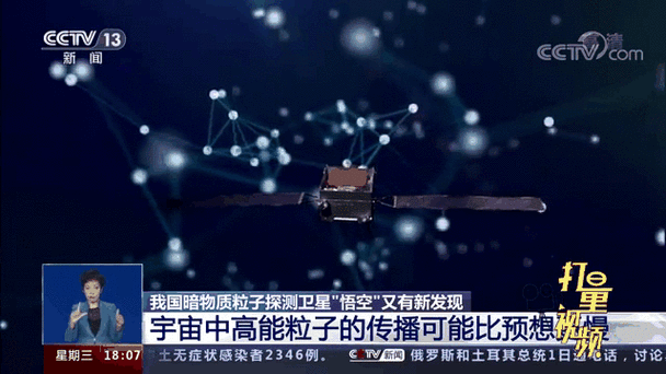 暗物质探测(暗物质探测器叫什么名字)