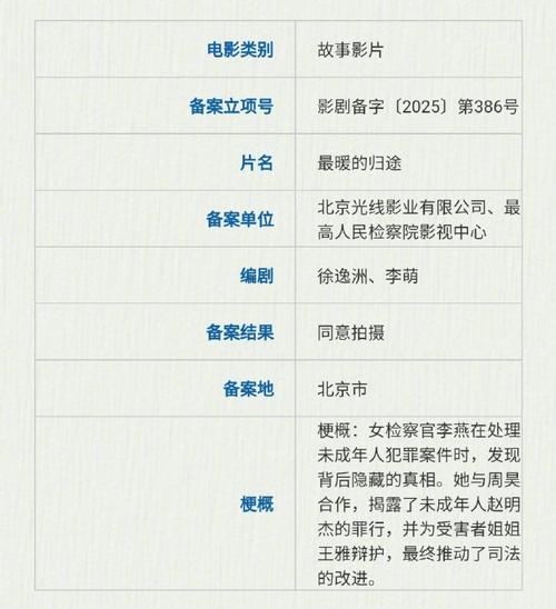 影视剧审查(影视剧审查部门)