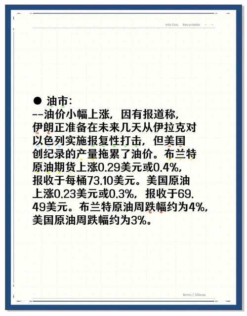 国际油价波动（国际油价波动的影响）