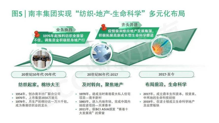 供应链韧性建设(供应链韧性建设涉及的经典理论)