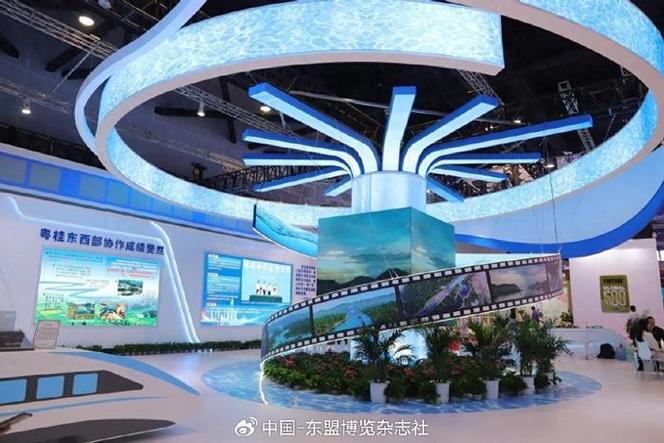 东博会筹备进展（东博会2022）