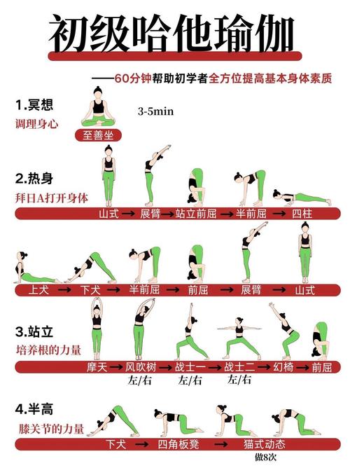 瑜伽教程（瑜伽教程初级全套完整）