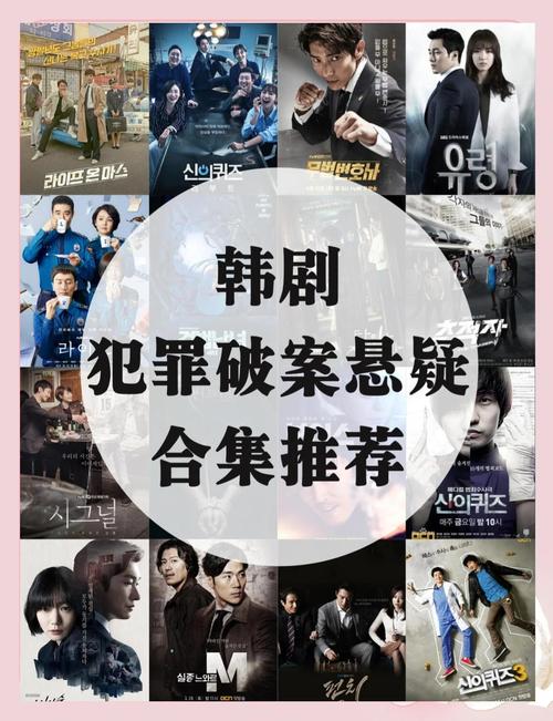 悬疑剧推荐(破案悬疑剧推荐)