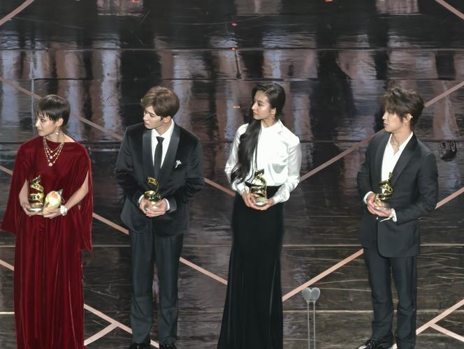 微博电影之夜2025(黄渤章子怡获奖)(微博电影之夜获奖名单)