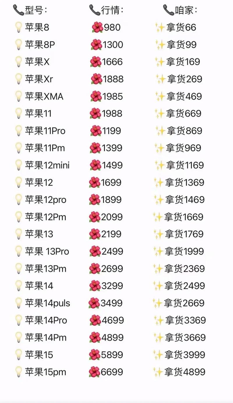 苹果6s手机报价（苹果6s手机报价及图片）