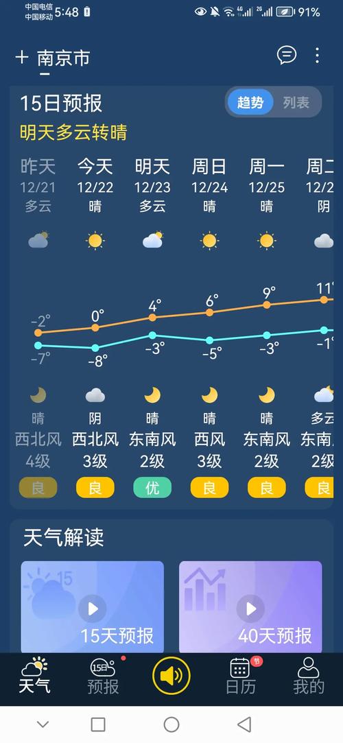 南京天气预报一周（南京天气预报一周30天查询）