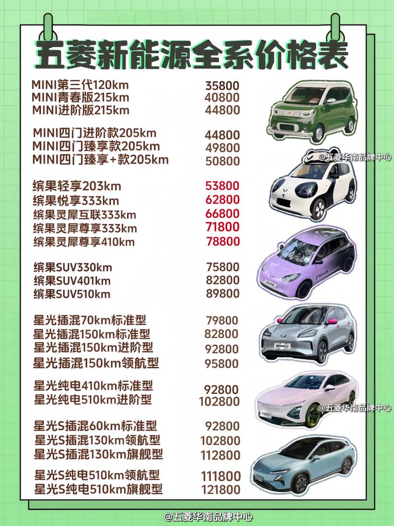 电动汽车价格（电动汽车价格表）