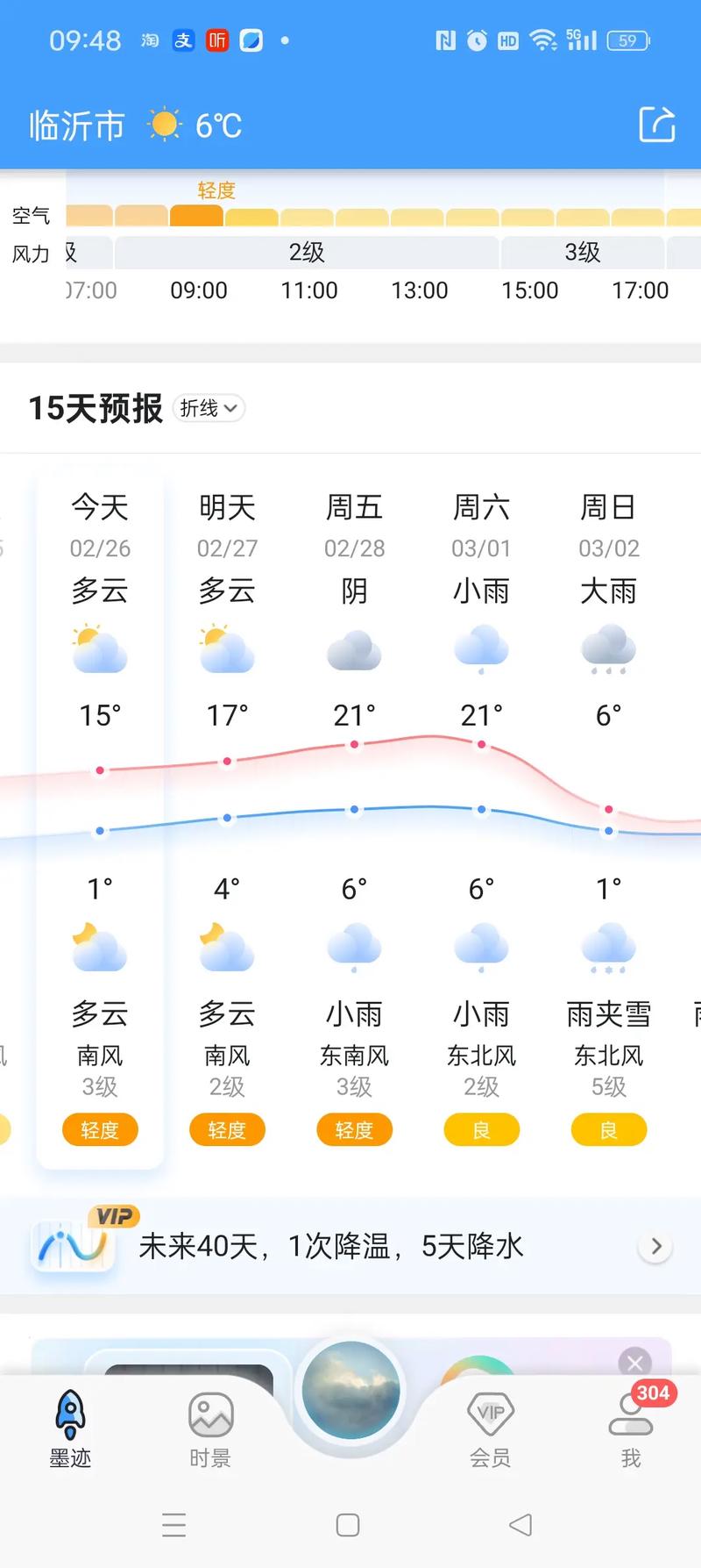 临沂地区天气预报（临沂地区天气预报30天）