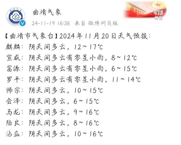 昭通天气预报（会泽天气预报）