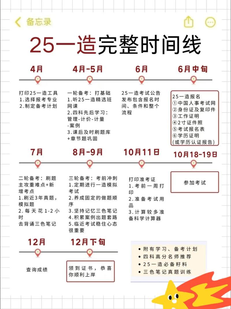 cpa一共几门几年考完（cpa报考条件和费用明细）