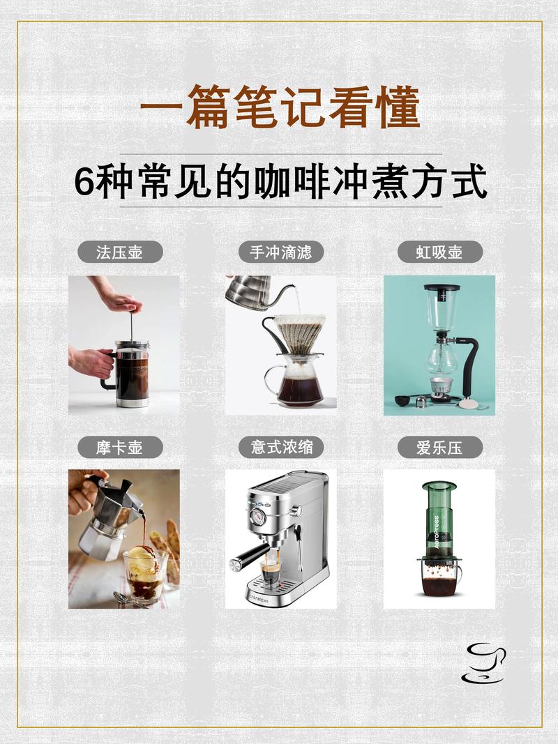 花式咖啡的做法（花式咖啡的做法图解窍门）