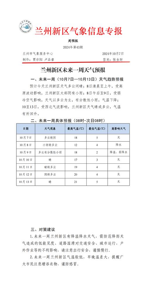 兰州天气预报一周（甘肃天气预报15天）