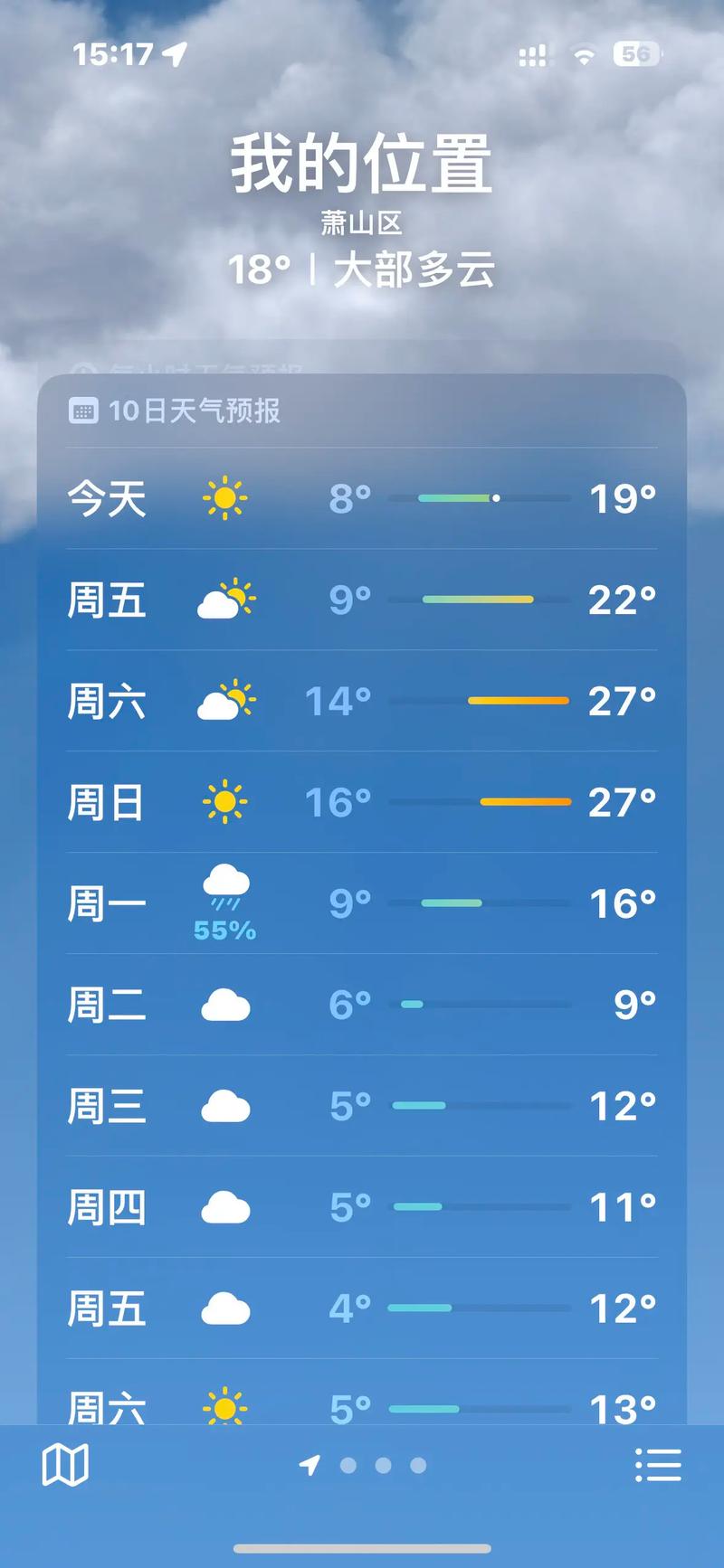 萧山天气（萧山天气预报）