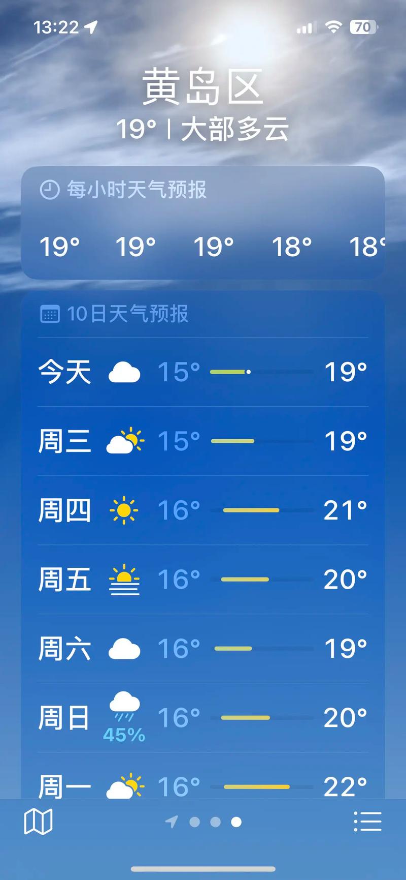 葫芦岛的天气预报（葫芦岛天气预报40天最新消息）
